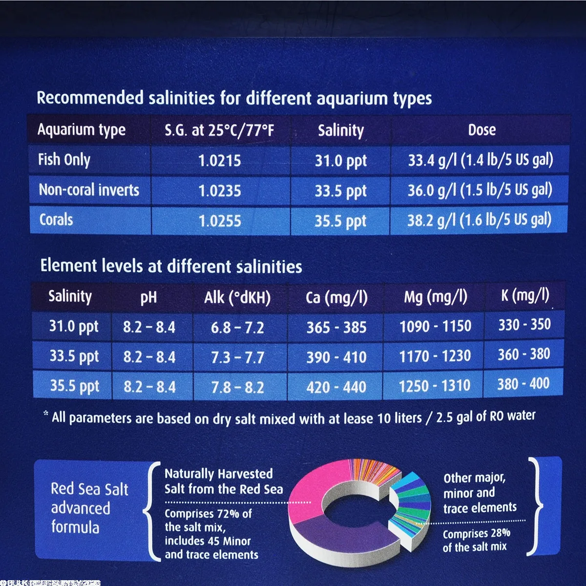 Muối Redsea xanh túi 4kg - RedSea - túi 4kg