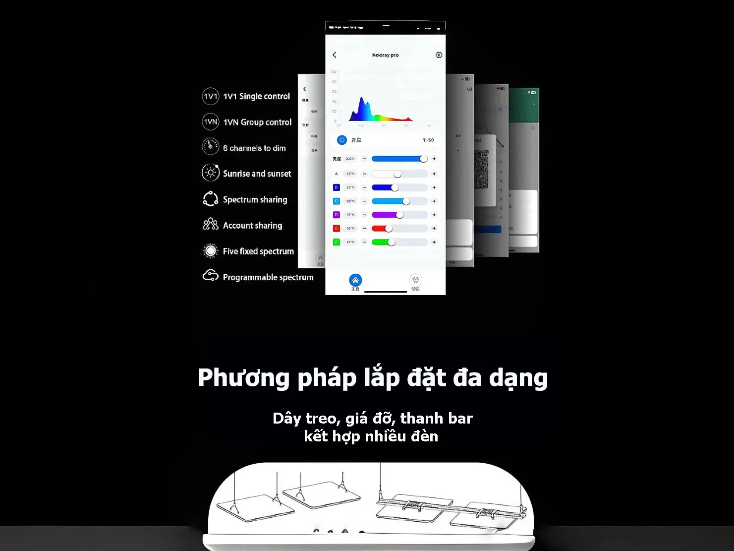 Đèn LED Keloray AL150 siêu mỏng nhẹ, par cao, không tiếng ồn - hình 2